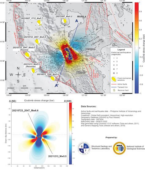 Luzon, Philippines, sees sixth strong earthquake in five months ...