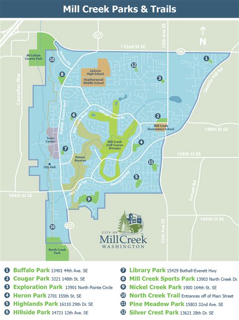 Parks and Trails - City of Mill Creek, Wa