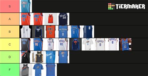 Thunder Jerseys Tier List (Community Rankings) - TierMaker