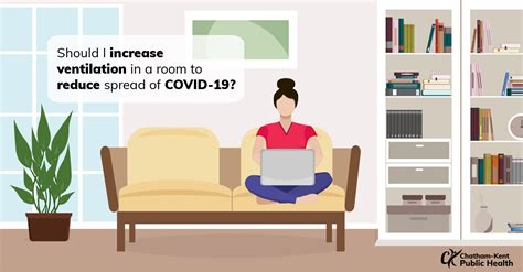 Air it Out! COVID-19 and Home Ventilation | CK Public Health