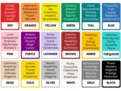 Understanding The Symbolism And Meaning Of The Color Of