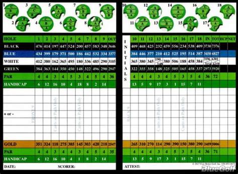 Northwest Golf Course - 18 Hole Course - Course Profile | Course Database