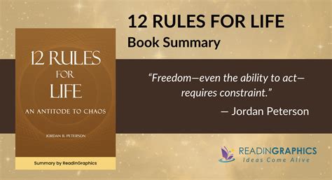 Book Summary - 12 Rules For Life (Jordan Peterson)