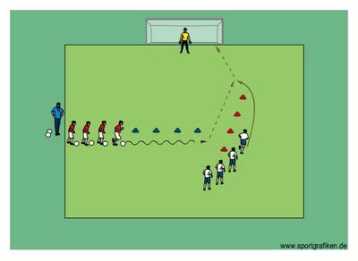 This free youth soccer drills database contains 900+ exercises designed by soccer experts for ...