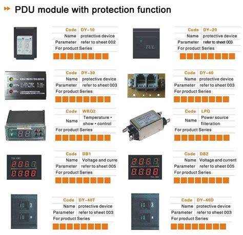 Power Distribution Units | PDU Manufacturer-supplier China