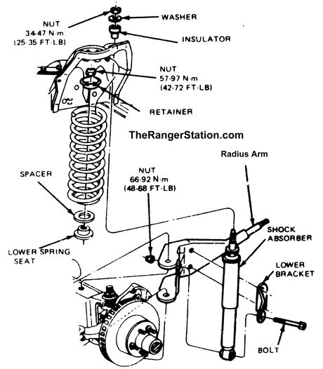 The Ford Ranger Front Suspension