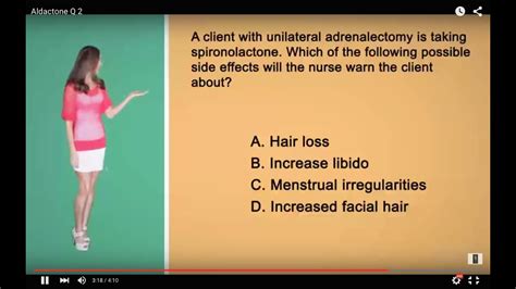 NCLEX Question: Aldactone Side Effects - YouTube