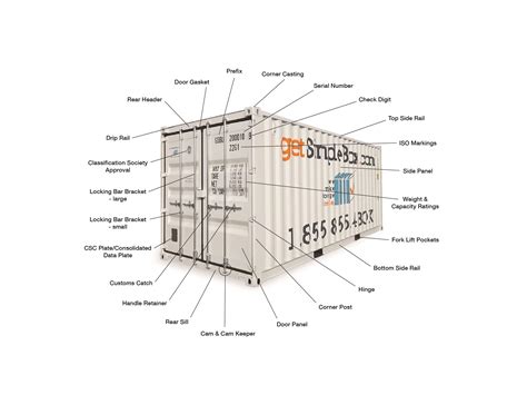 Container Ship Parts