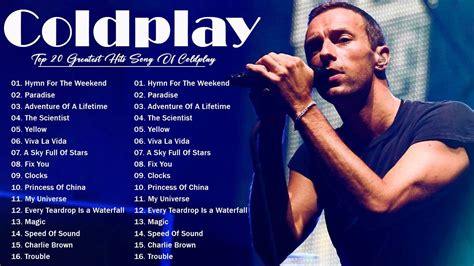 Coldplay Greatest Hits Full Album 2023|| Coldplay Best Songs Playlist ...