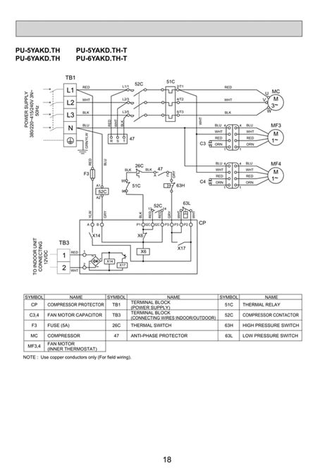 MITSUBISHI ELECTRIC SPLIT-TYPE | PDF