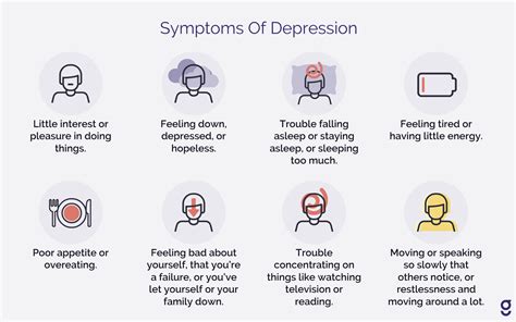 Chronic Insomnia Symptoms