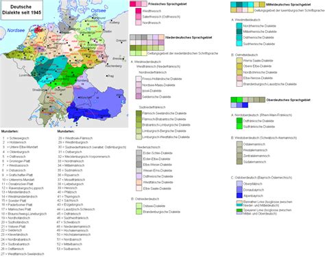 Deutsche Mundarten- German Language – ManyRoads