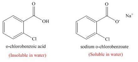 Explain why o-chlorobenzoic acid is insoluble in water, but sodium o-chlorobenzoate is soluble ...