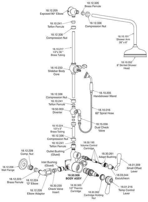 Parts for Exposed 1/2" Thermostatic Shower System – Coventry Brassworks Corporation