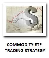 Commodity ETFs investing tips and trading strategies - Simple stock trading