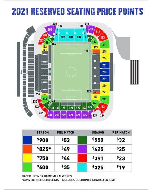 Here it is. New Stadium Seat map. : r/FCCincinnati