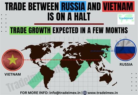 TRADE BETWEEN RUSSIA AND VIETNAM IS ON A HALT — TRADE GROWTH EXPECTED ...