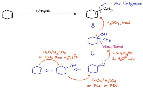 15. Synthesis of 1-Methylcyclohexene from Cyclohexene — Organic Chemistry Tutor