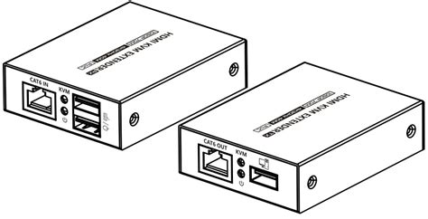 eiratek ER2663KVM HDMI KVM Extender User Manual