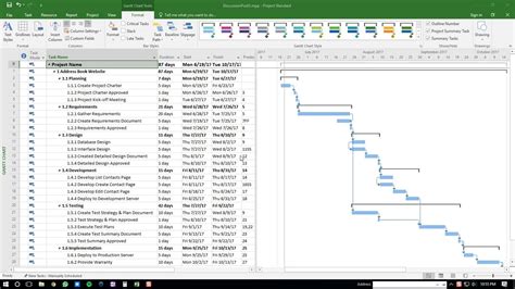 How to export gantt chart from ms project - rcret