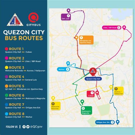 Quezon City Bus Routes | Bus Shuttle Service | Schedules & Fares