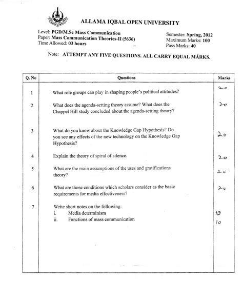 Mass Communication Theories-II (5636) Exam Paper 2012 - Mass Communication Talk