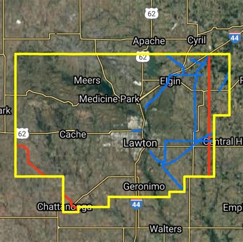 Comanche County Toolkit | Practical Pipelines