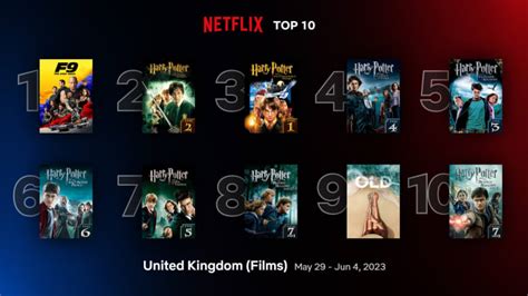 Netflix reveals the top 10 movies streamed in the U.K. for May 29 to June 4