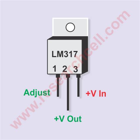 LM317 Pinout and Basic Circuit Diagram