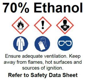 WHMIS Workplace Labeling - Environmental Health & Safety