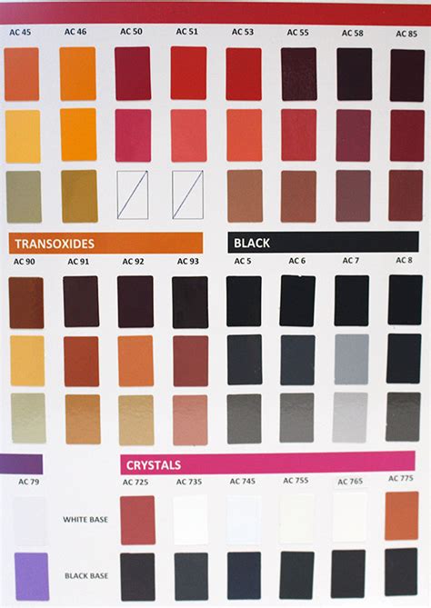 Tint Colour Guide - Alpscoating