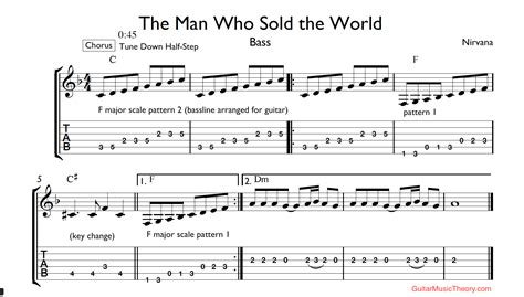 The Man Who Sold the World Tab - Guitar Music Theory by Desi Serna