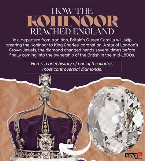 Lesser-known Facts About The Kohinoor Diamond Times Of, 52% OFF