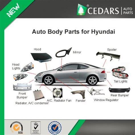 Cuerpo de auto partes y accesorios para Hyundai Matrix - China Las partes del cuerpo para ...