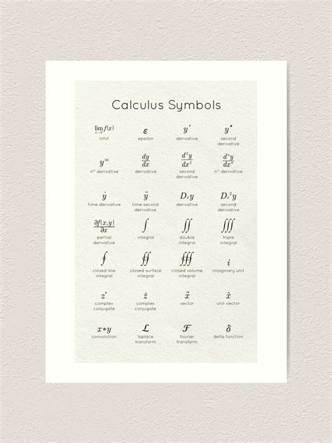 "Calculus Symbols" Art Print for Sale by coolmathposters | Redbubble