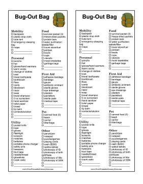 Printable Bug-Out Bag List