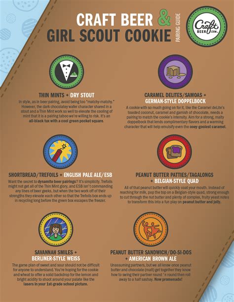 CraftBeer.com's Girl Scout Cookie Beer Pairing Guide