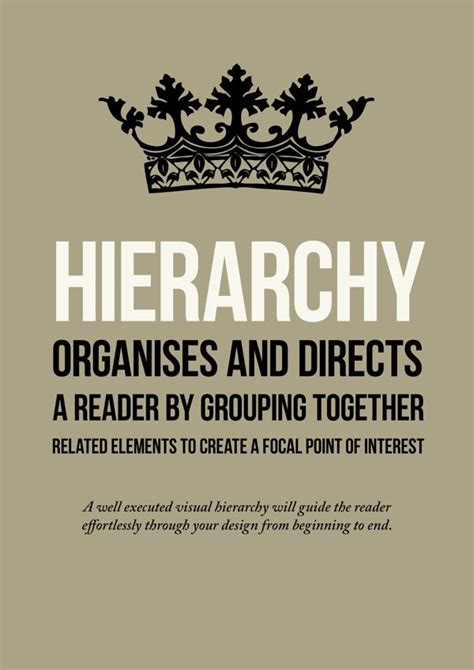 Examples Of Hierarchy In Graphic Design