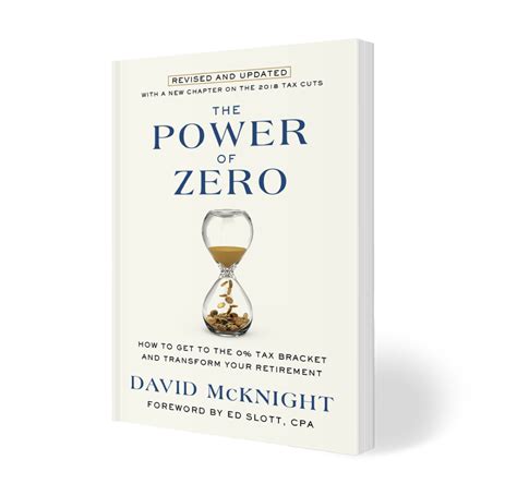 The Power of Zero | Maximize Your Retirement Income