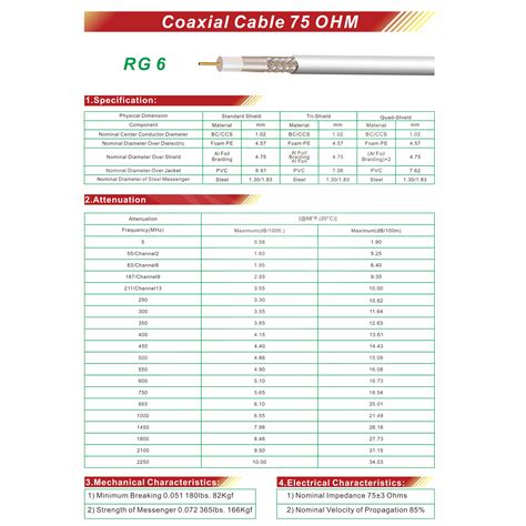 RG6 Coaxial Cable - Buy RG6 Coaxial Cable, Coaxial Cable Product on HANGZHOU MINGXIN FIBER ...