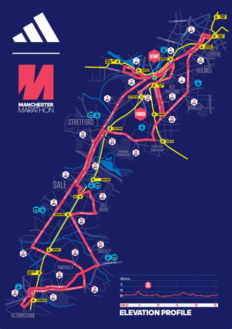 Us Marathon Guide 2024 Uk Map - Layla Blondie