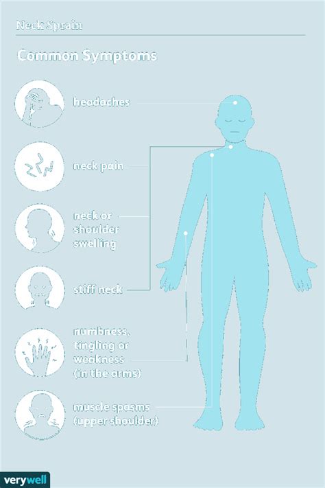 Neck Sprain Symptoms and What to Do About Them