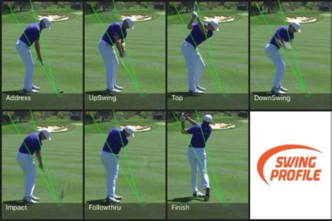 Adam Scott Swing Analysis | Swing Profile