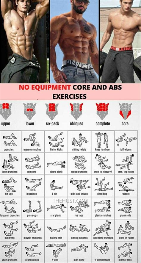 No equipment core and abs workout plan | Ab workout plan, Abs workout ...