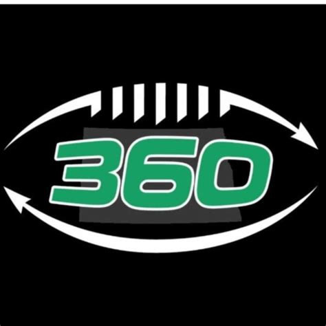 UNDFOOTBALL360 - UNDFootball360 Pregame Show: Playoffs Round 1 - UND Vs ...