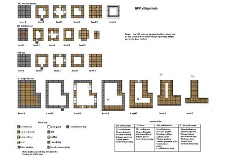 Minecraft Floor plans NPC village buildings Minecraft Project