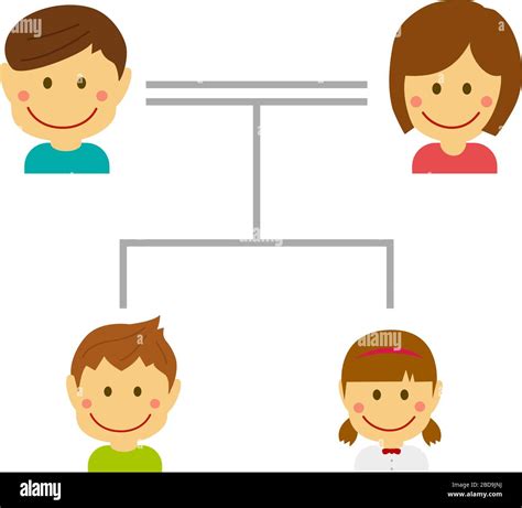 Cartoon Family Tree – Telegraph