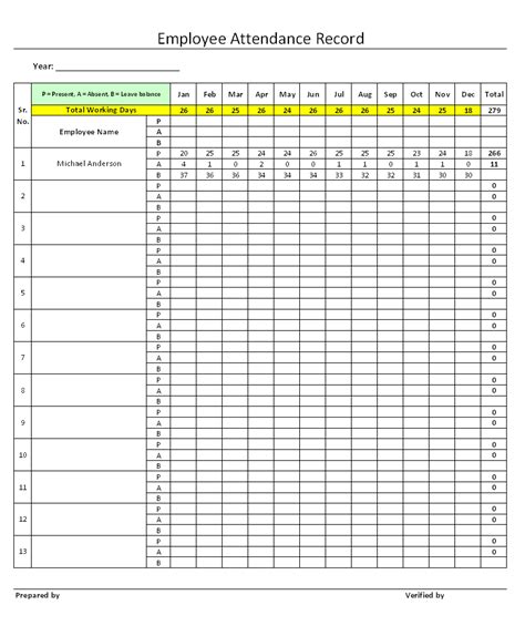 Employee Attendance Record Format