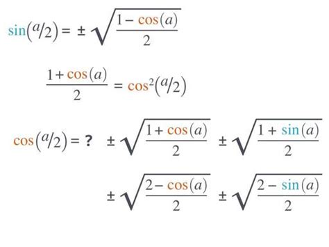 Half angle identities - Trigonometry - School Yourself