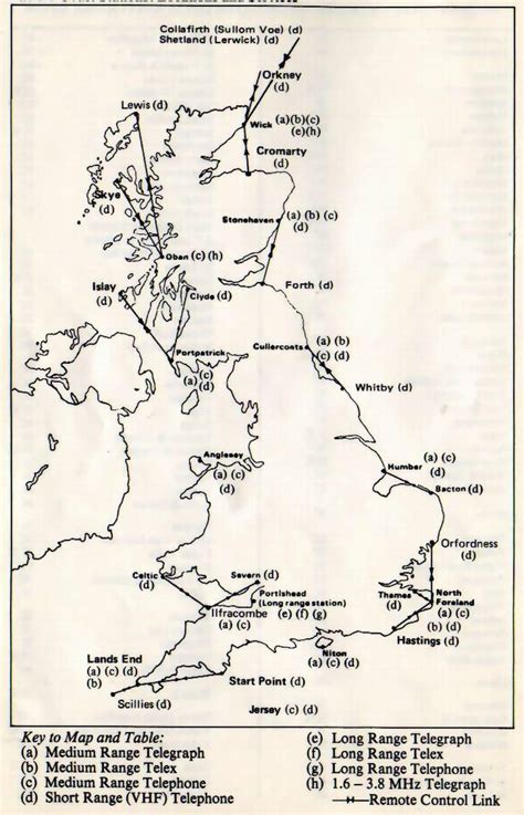 1979 UK Coastal Stations